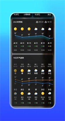 微鲤天气iOS版软件下载