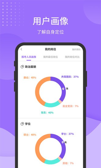 军队文职题库app安卓版 1.0.5